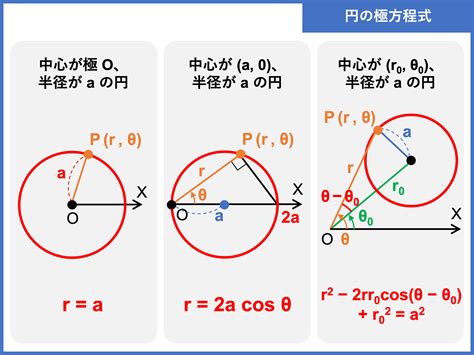 元極|元極とは